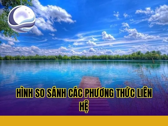 hình so sánh các phương thức liên hệ